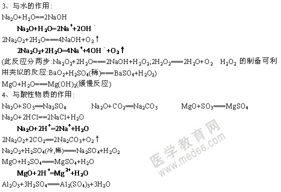 無(wú)機(jī)化學(xué)方程式-金屬氧化物