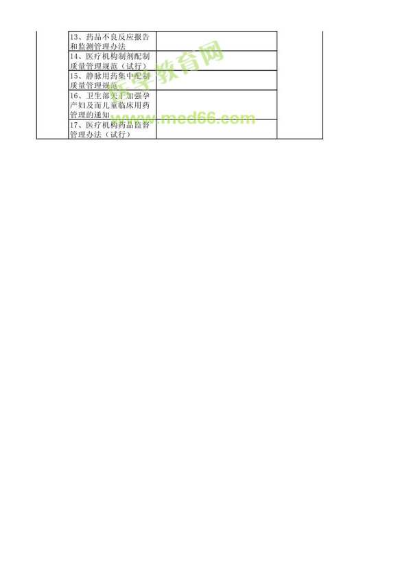 2014年衛(wèi)生資格藥學(xué)初級（士）考試大綱——相關(guān)專業(yè)知識