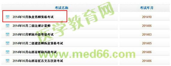 山西省2014年執(zhí)業(yè)藥師成績(jī)查詢?nèi)肟? width=