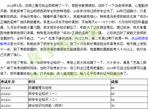 我的執(zhí)業(yè)藥師之路——結緣醫(yī)學教育網