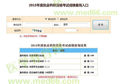 醫(yī)學教育網(wǎng)執(zhí)業(yè)藥師學員總分440分成績單