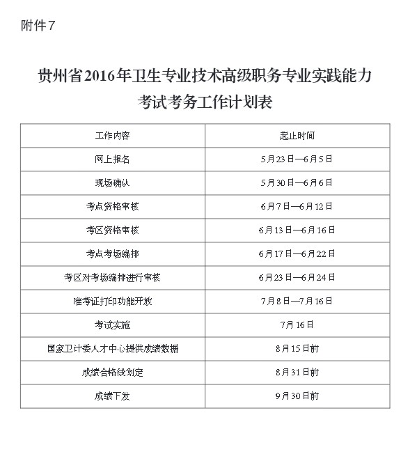 2016年貴州省高級(jí)衛(wèi)生專業(yè)技術(shù)資格考試考務(wù)工作計(jì)劃表