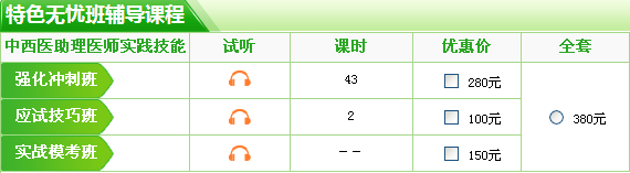 四川省2017年中西醫(yī)助理醫(yī)師技能考試輔導(dǎo)課程