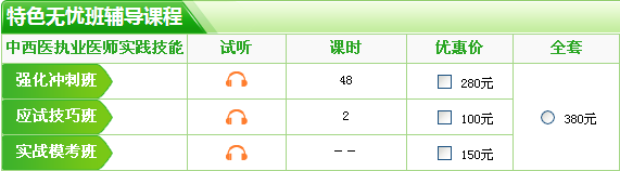 2017年中西醫(yī)執(zhí)業(yè)醫(yī)師技能考試輔導(dǎo)培訓(xùn)班