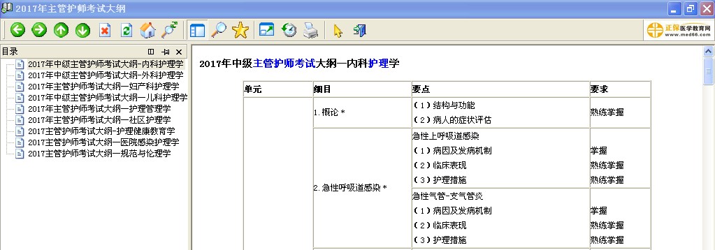 2017年主管護(hù)師考試大綱電子書版免費下載