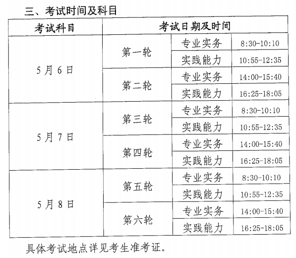 四川省巴中市2017年護士資格考試報名|繳費通知