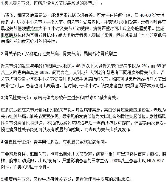 關(guān)節(jié)炎的分類及其各自的臨床表現(xiàn)特征是什么？