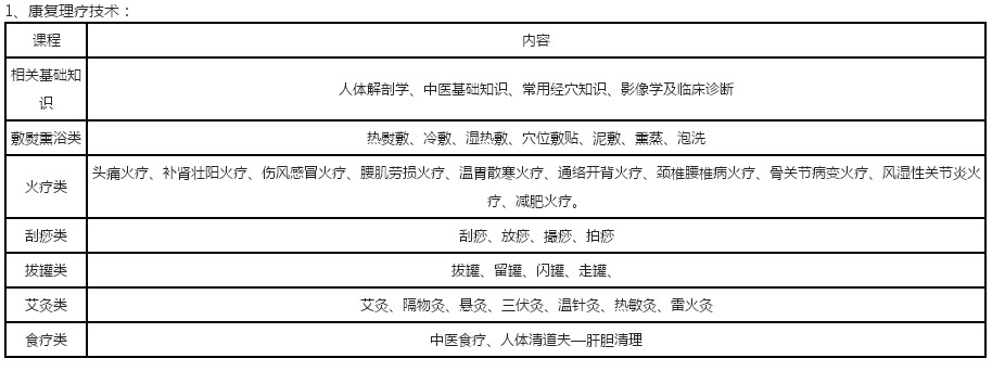 北京康復理療師培訓 2017年