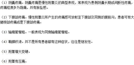 患有附睪炎的患者具體會(huì)有哪些表現(xiàn)？