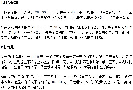 跟女性月經(jīng)有關的這兩個概念你知道嗎？