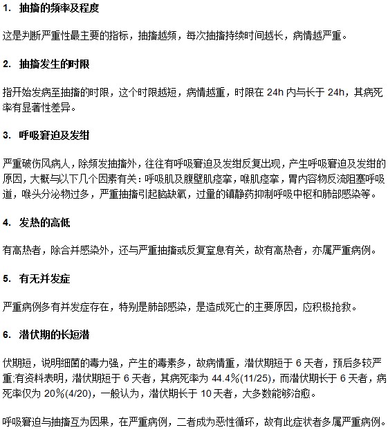 如何判斷患者破傷風(fēng)病情嚴(yán)重程度？