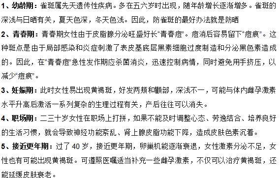 你知道女人容易生長雀斑的五大階段都是什么嗎？