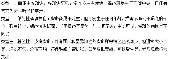 雀斑有哪三種常見的類型？
