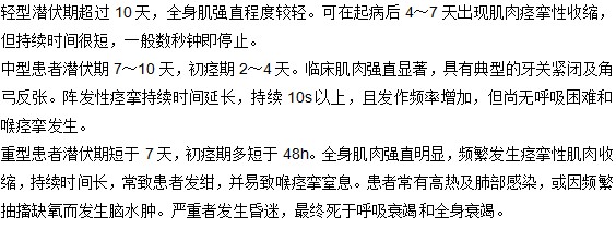 破傷風(fēng)在臨床上有哪些分類？