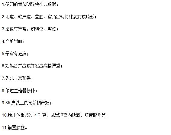 哪些準(zhǔn)媽媽必需要選擇剖宮產(chǎn)的方式生孩子？
