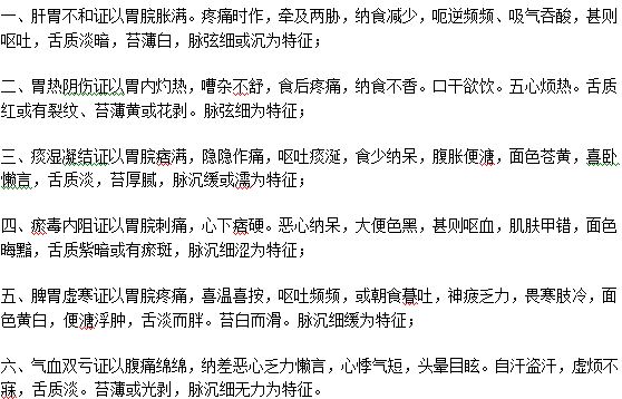 胃癌的中醫(yī)辯證分型有什么？