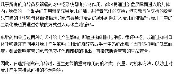 剖腹產(chǎn)時(shí)使用麻醉藥對(duì)寶寶有影響嗎？