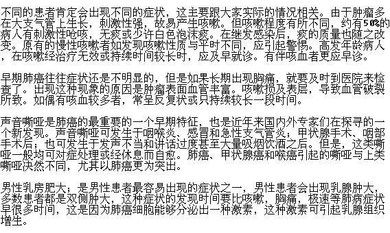肺癌患病之后會出現(xiàn)哪些癥狀表現(xiàn)？