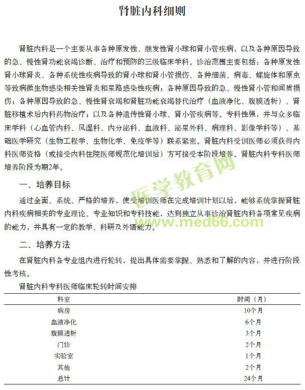 ?？漆t(yī)師規(guī)范化培訓(xùn)----腎臟內(nèi)科細(xì)則