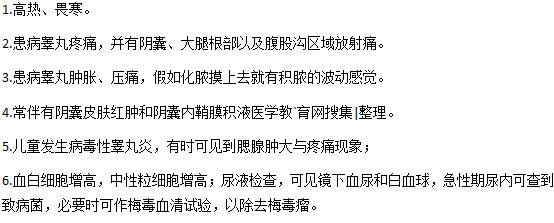 睪丸炎有哪些臨床表現(xiàn)？