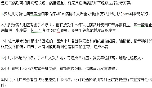 小孩患有疝氣后都有哪些治療方案可選擇？
