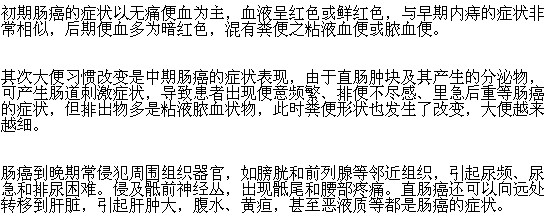 腸癌的哪些常見癥狀需要注意？