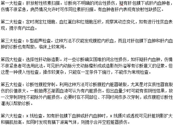 用于檢查肝臟是否損傷的6種檢查！