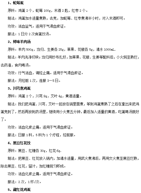 治療痛經(jīng)的常見(jiàn)偏方有哪些