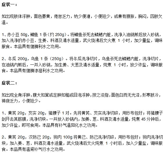腎病綜合癥有哪些癥狀？