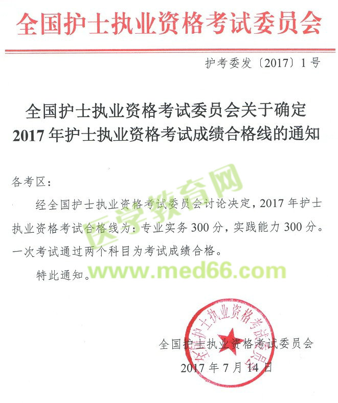 上海2017年護士資格考試成績查詢?nèi)肟陂_通丨分數(shù)線公布