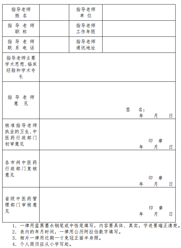 2017年四川省涼山彝族自治州傳統(tǒng)醫(yī)學(xué)師承和確有專長(zhǎng)考核