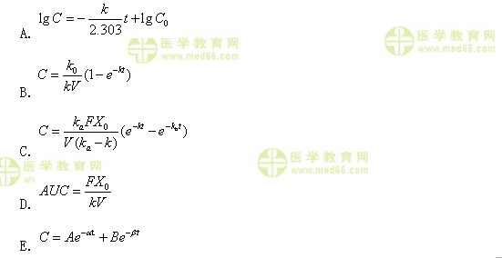 執(zhí)業(yè)藥師答疑周刊