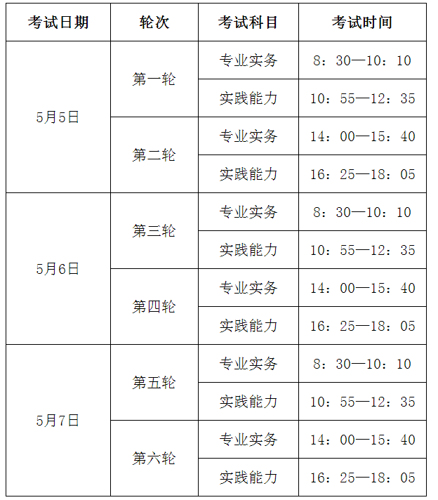 廣西柳州市2018年護(hù)士資格考試報(bào)名及現(xiàn)場(chǎng)審核通知