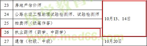 2018年執(zhí)業(yè)藥師考試時間確定為10月13、14日舉行