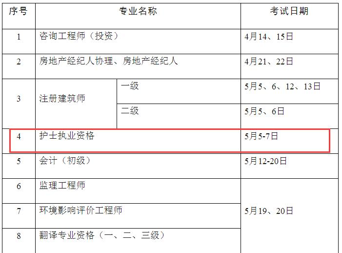 2018年度青海執(zhí)業(yè)藥師考試時(shí)間安排