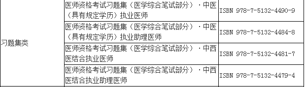 2018年中西醫(yī)助理醫(yī)師考試輔導(dǎo)習(xí)題書購(gòu)買