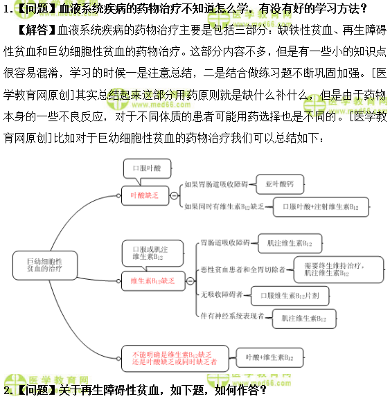 醫(yī)學(xué)教育網(wǎng)初級(jí)藥士：《答疑周刊》2018年第47期