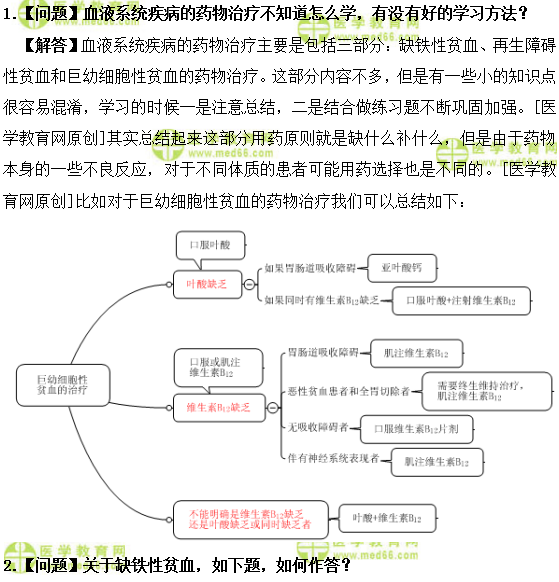 醫(yī)學(xué)教育網(wǎng)初級(jí)藥師：《答疑周刊》2018年第47期