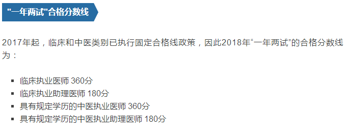 【重大消息】2018年醫(yī)師資格考試“一年兩試”試點(diǎn)不止8省