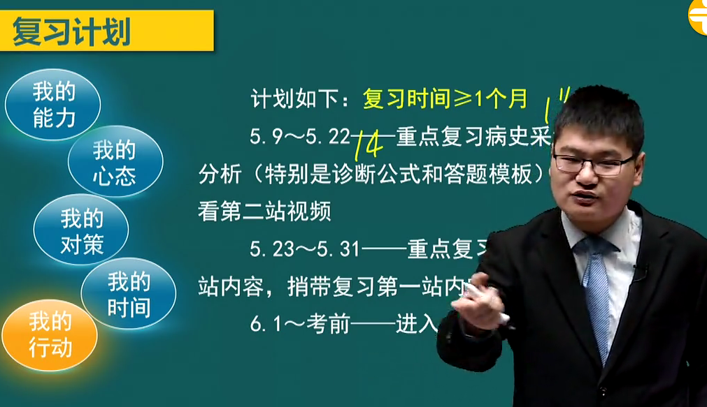 2018年臨床執(zhí)業(yè)助理醫(yī)師實踐技能應(yīng)試技巧