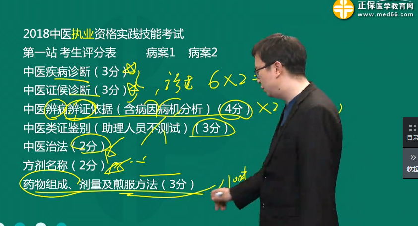 2018年中醫(yī)、中西醫(yī)醫(yī)師實(shí)踐技能考試備考指導(dǎo)（視頻）