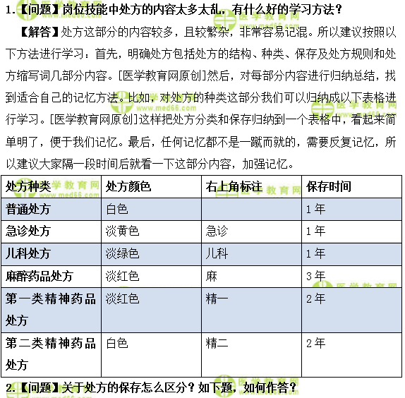 醫(yī)學教育網(wǎng)初級藥師：《答疑周刊》2019年第02期