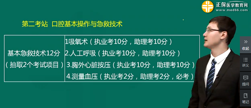 考前必看∣口腔執(zhí)業(yè)/助理醫(yī)師實踐技能三站必考考點