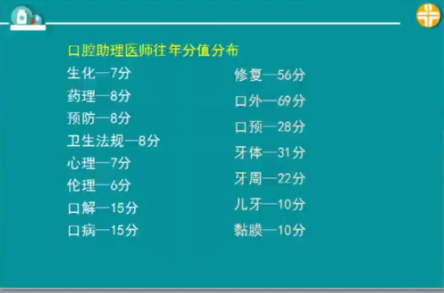 口腔助理醫(yī)師技能考后的復(fù)習(xí)，決定了你是否能順利拿證！