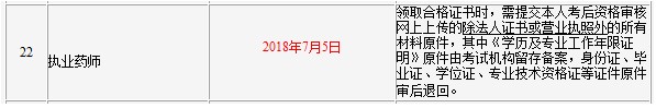 2017年吉林省執(zhí)業(yè)藥師證書(shū)領(lǐng)取時(shí)間：7月5日起