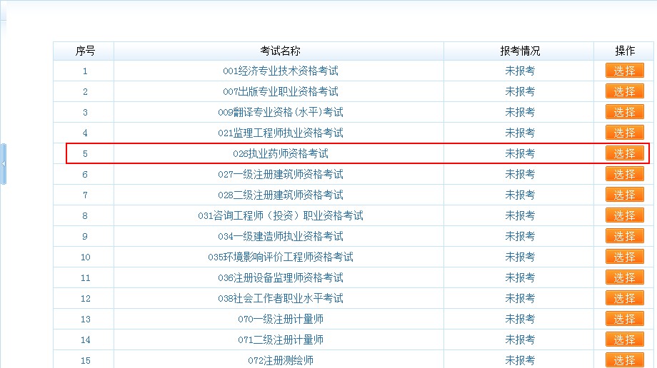 中國人事考試網(wǎng)2018年執(zhí)業(yè)藥師考試報(bào)名入口于7月20日正式開通