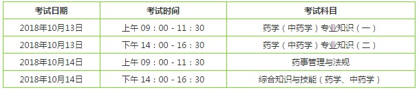 2018年執(zhí)業(yè)藥師考試時(shí)間為10月13、14日兩天，具體科目及時(shí)間安排如下：