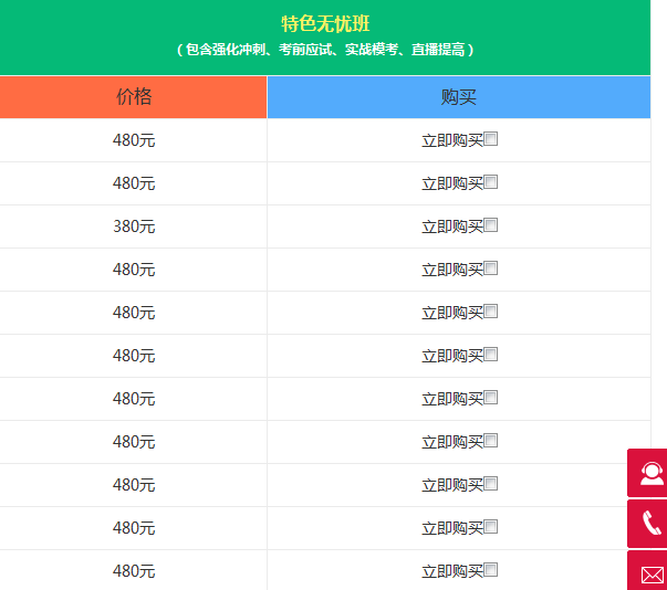 2019年執(zhí)業(yè)助理醫(yī)師實踐技能操作視頻課程哪里有？