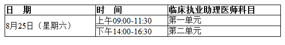 2018年臨床執(zhí)業(yè)助理醫(yī)師各單元詳細(xì)考試時(shí)間安排