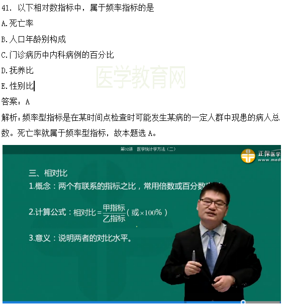 醫(yī)學教育網(wǎng)課程與2018年臨床執(zhí)業(yè)醫(yī)師試題第二單元圖文對比（3）